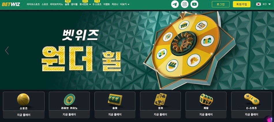 Betwiz